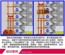 升降機的發展方向