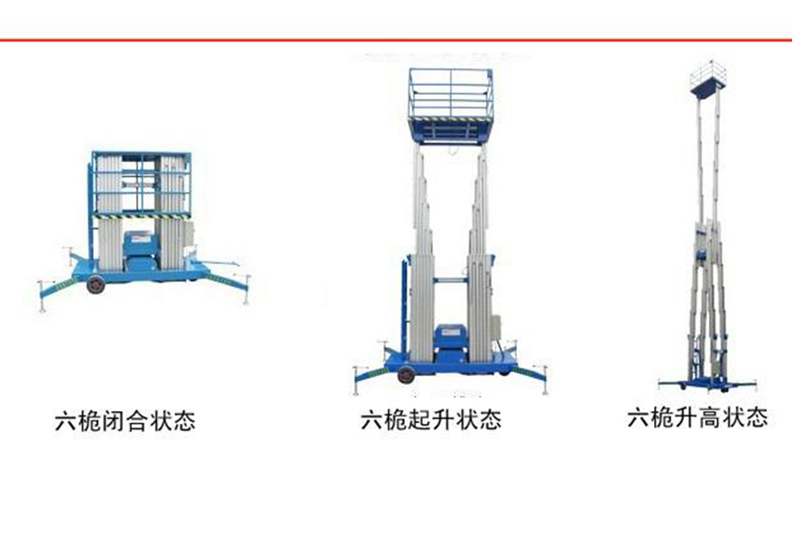 鋁合金升降機(jī)的自我保護(hù)措施