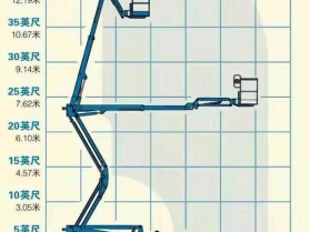 移動式高空作業平臺