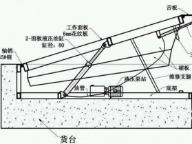 登車橋（固定，移動）