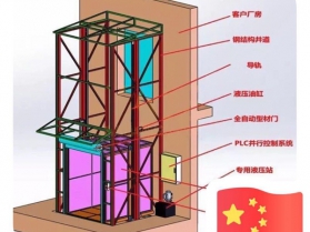 導軌式液壓升降平臺